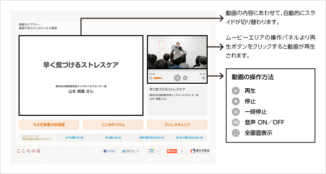 コンテンツの閲覧について